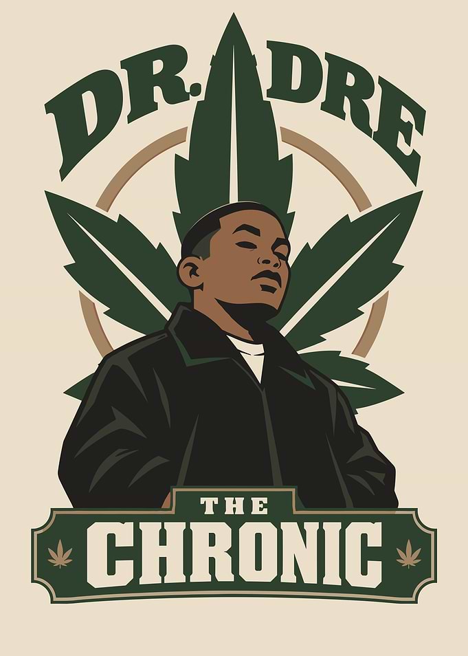 Dr. Dre The Chronic Poster