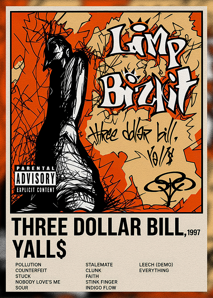 Limp Bizkit Three Dollar Bill Poster