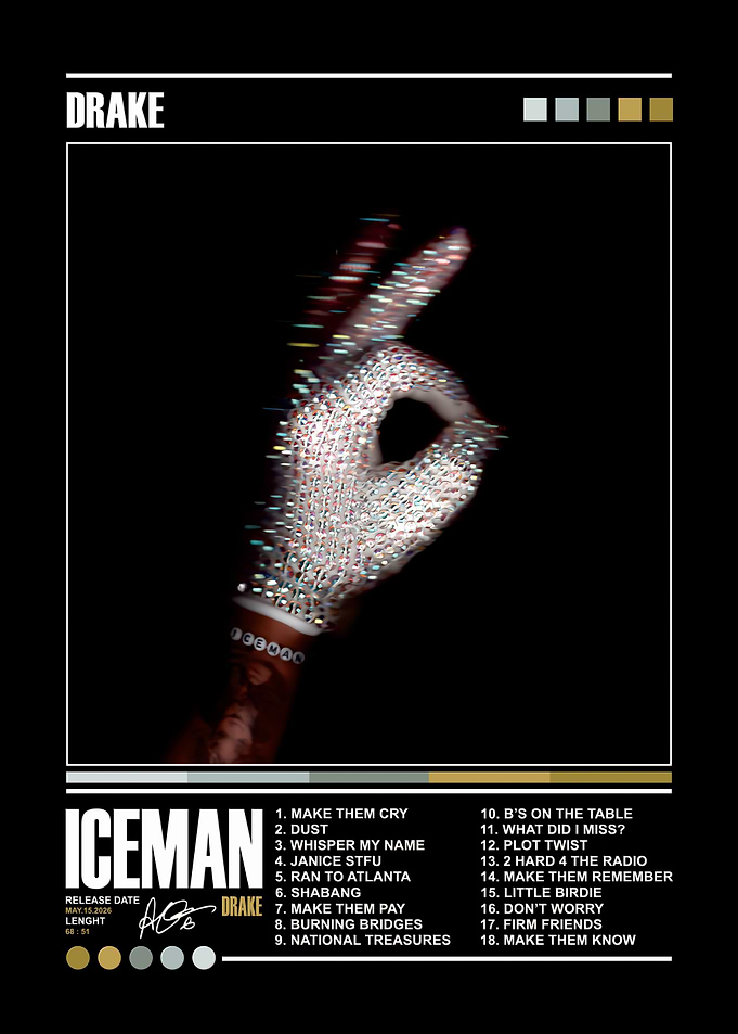 Drake Iceman Album Cover Art Poster
