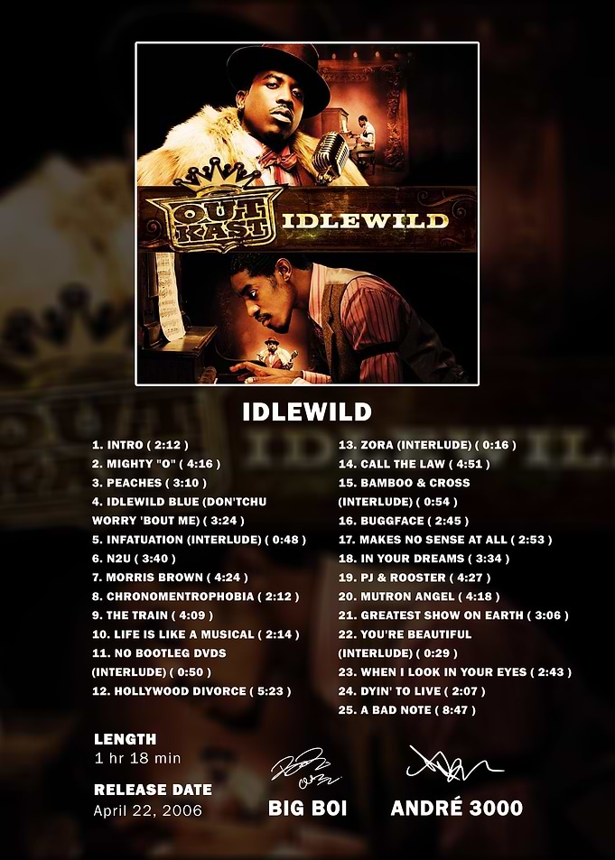 Outkast Idlewild Album Tracklist Poster