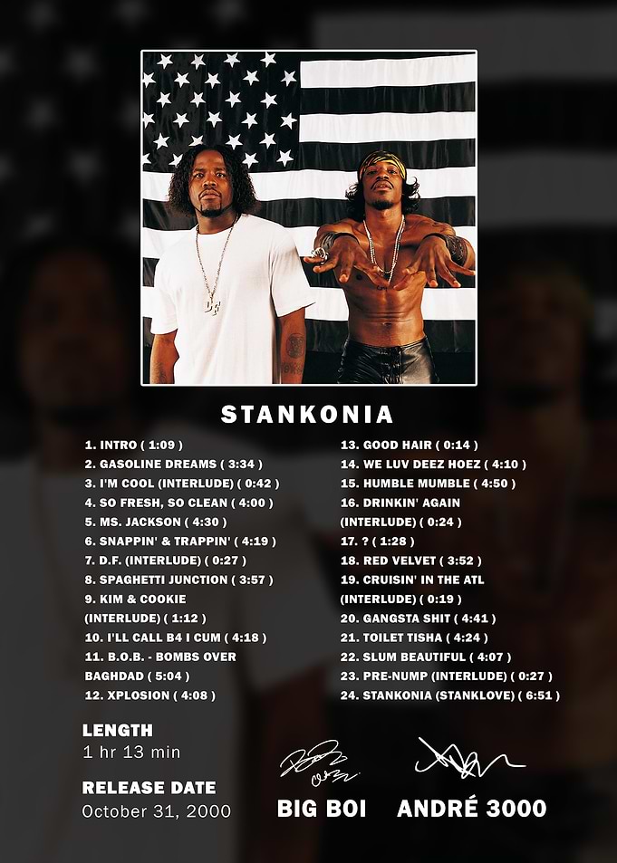Outkast Stankonia Album Poster