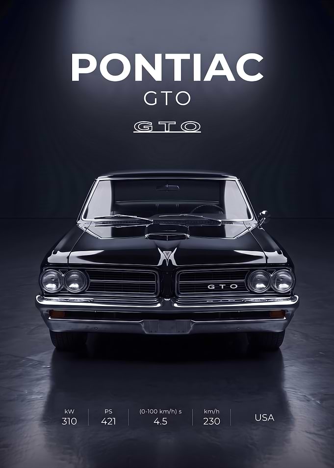 Classic Black Pontiac GTO Poster