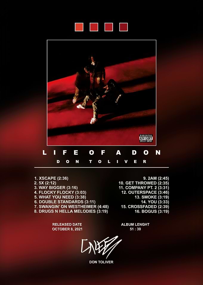 Don Toliver Life of a Don Poster
