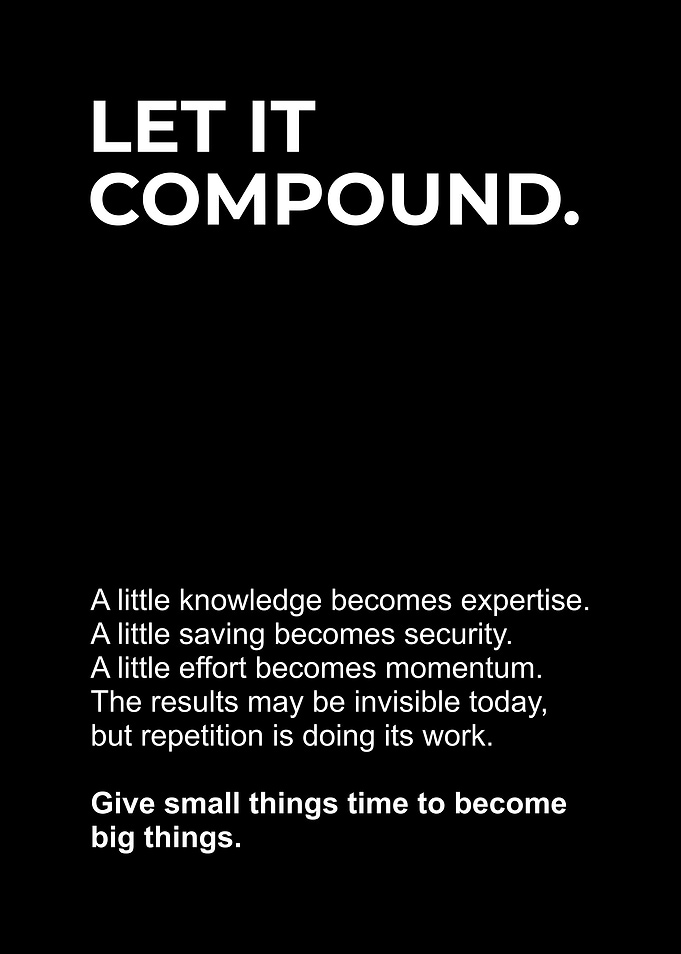 Let It Compound Inspirational Quote Poster