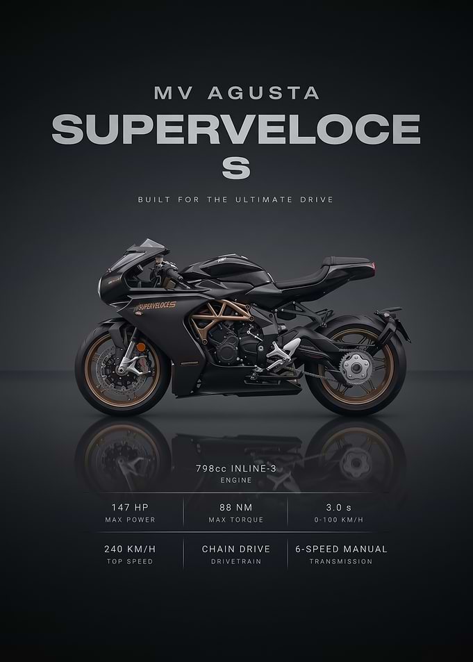 sleek side view MV Agusta Superveloce S Motorcycle Poster