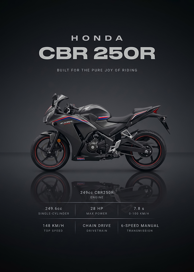 black sleek CBR 250R Motorcycle Specification Poster