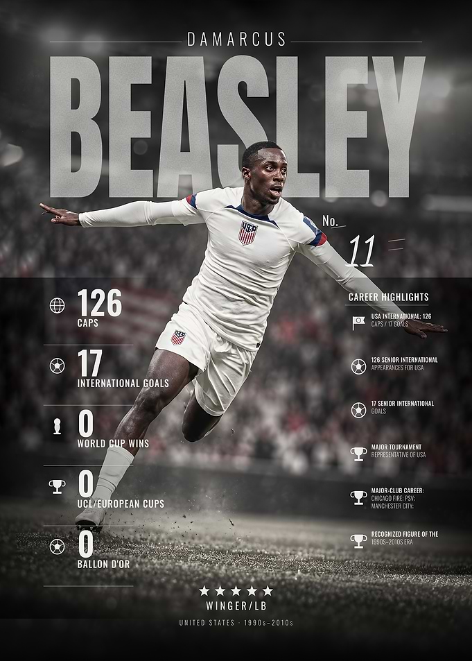 DaMarcus Beasley Left Back Art