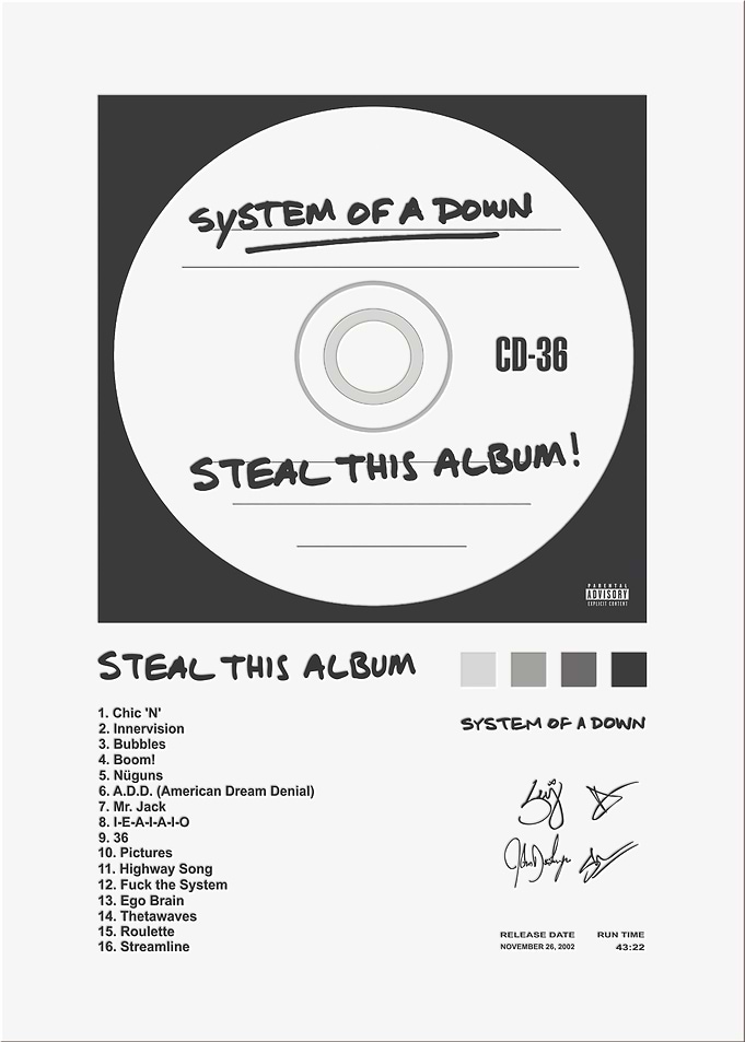 System of a Down Album Poster