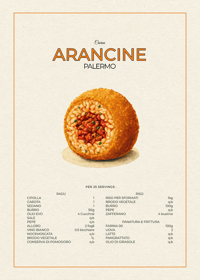 Arancine Recipe Poster