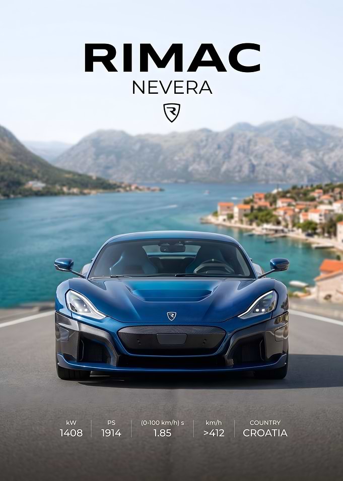 Rimac Nevera Electric Hypercar Poster