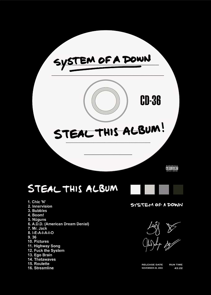 System of a Down Album Poster