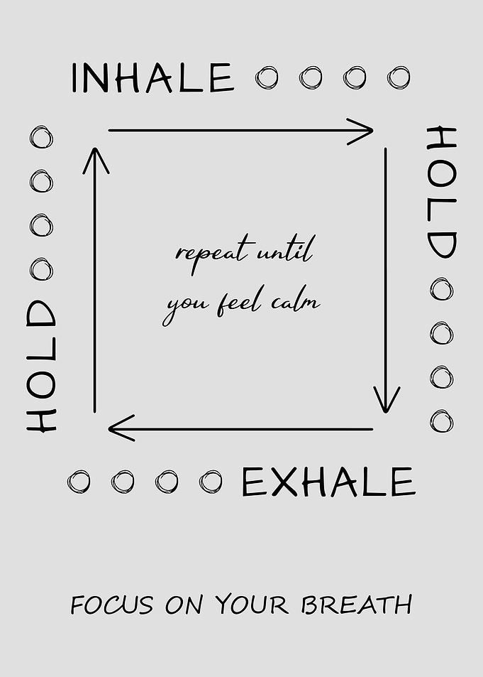 Box Breathing Guide Poster