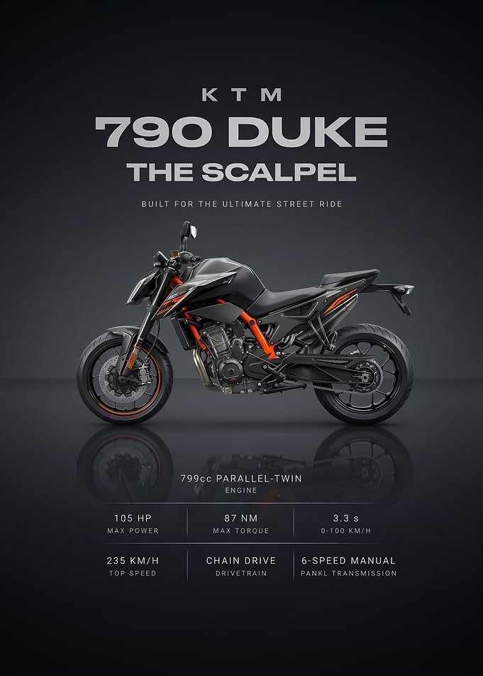 sleek KTM 790 Duke The Scalpel Poster