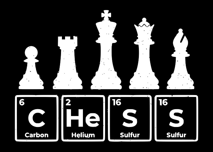 Chess Periodic Table Elements Design