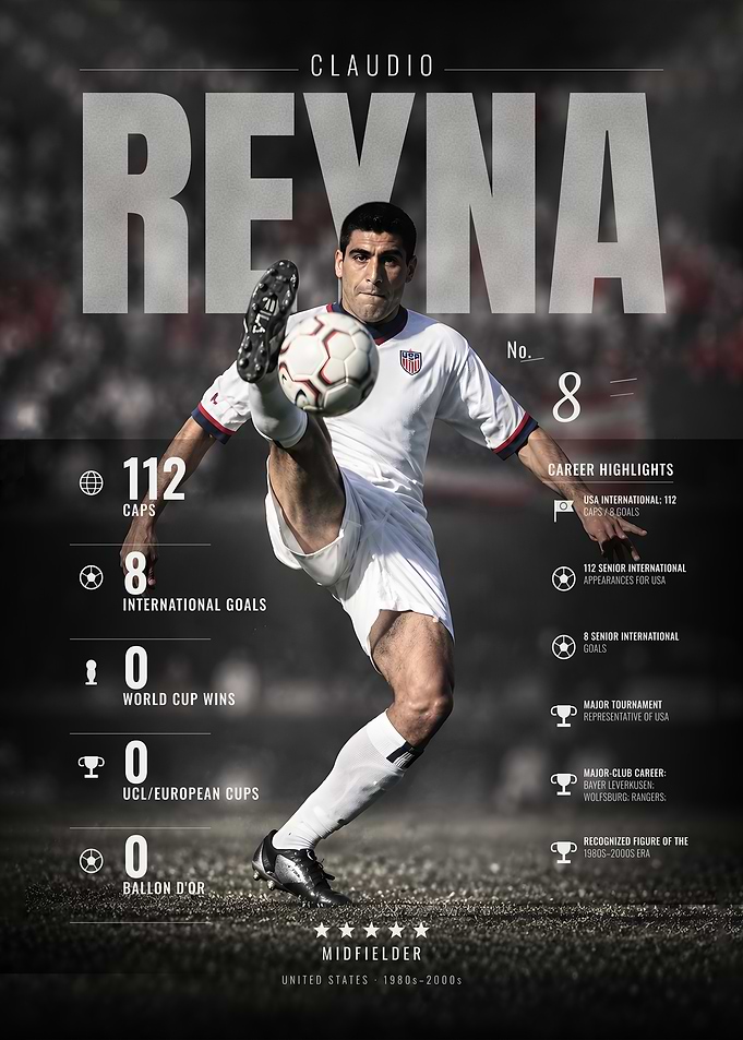 Claudio Reyna Midfield Maestro Print