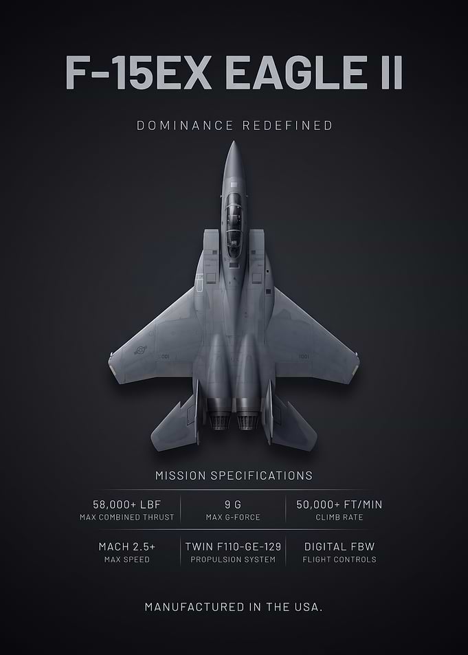 sleek jet F-15EX II Technical Poster