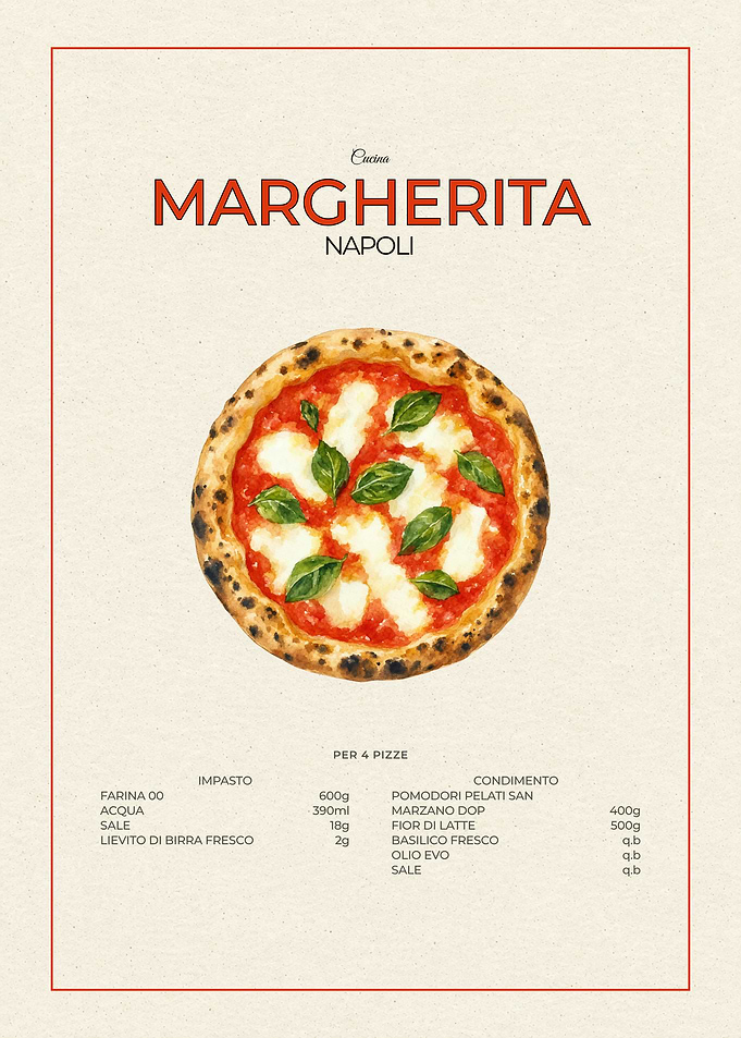 Margherita Pizza Recipe Poster