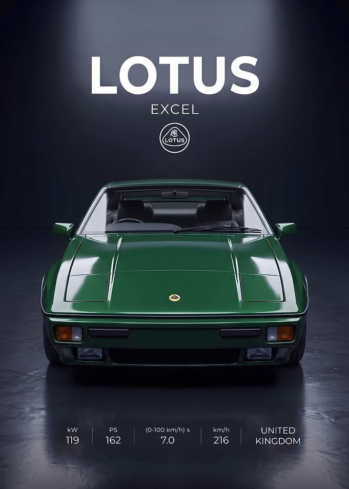 Lotus Excel Classic Car Poster
