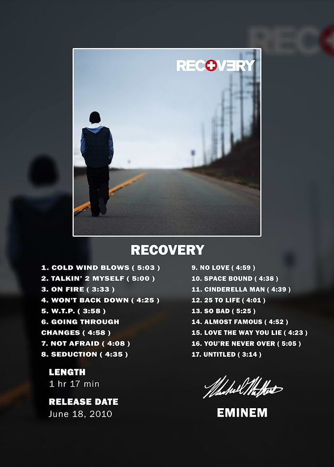 Eminem Recovery Album Tracklist Poster