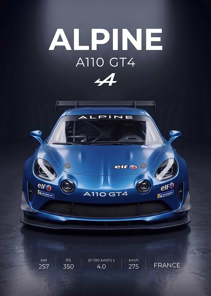 Alpine A110 GT4 Racing Car Poster