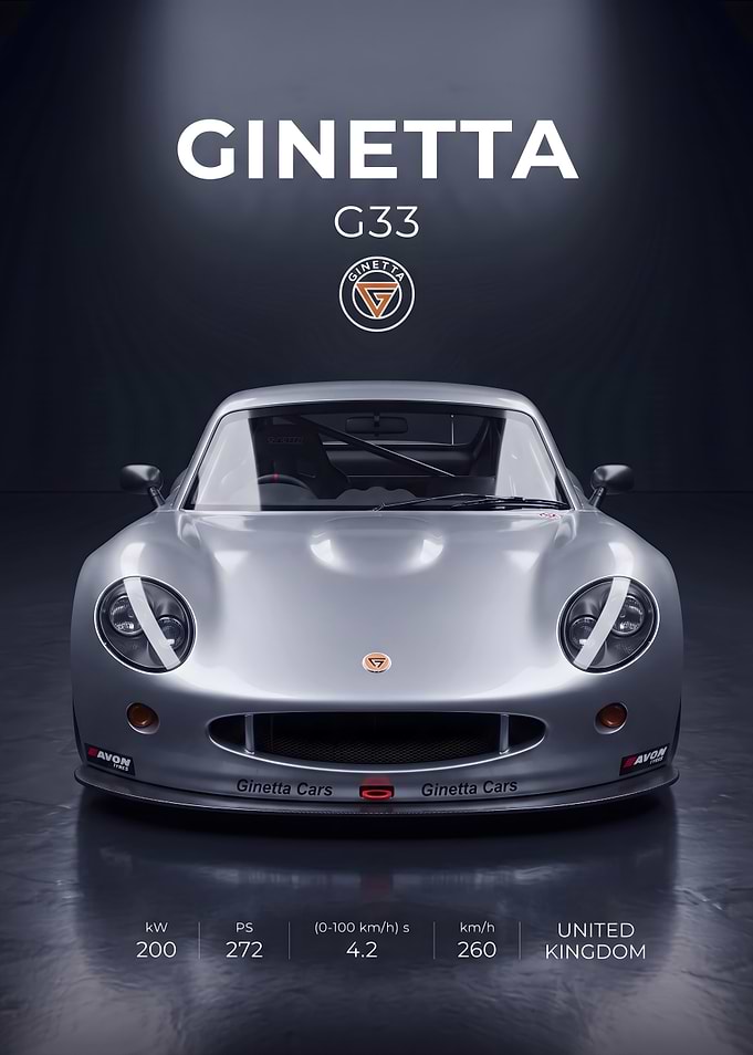 Ginetta G33 Sports Car Poster