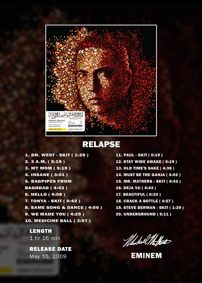 Eminem Relapse Album Tracklist Poster