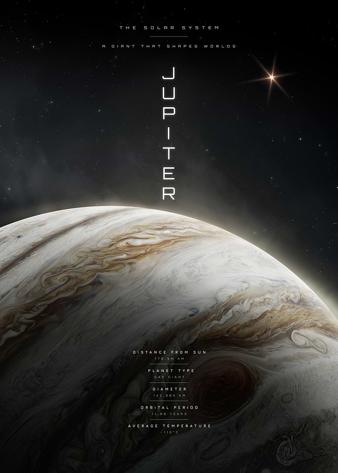 Jupiter Solar System Educational Poster
