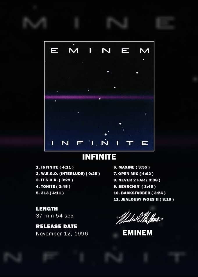 Eminem Infinite Album Tracklist Poster