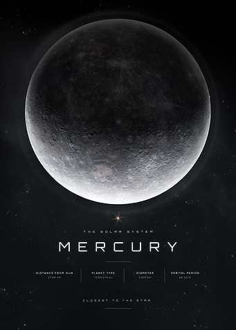 Mercury Solar System Educational Poster