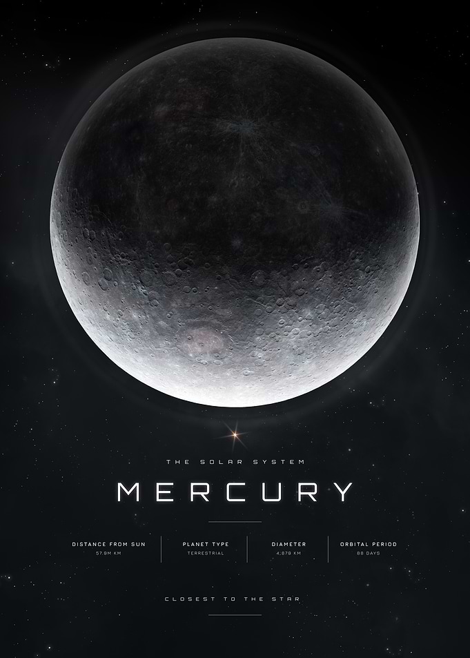 Mercury Solar System Educational Poster