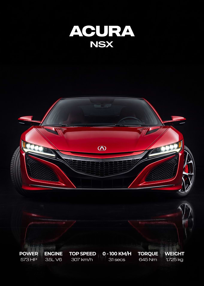Acura NSX Sports Car Poster