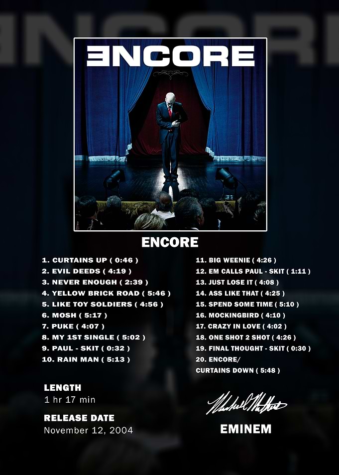Eminem Encore Album Tracklist Poster