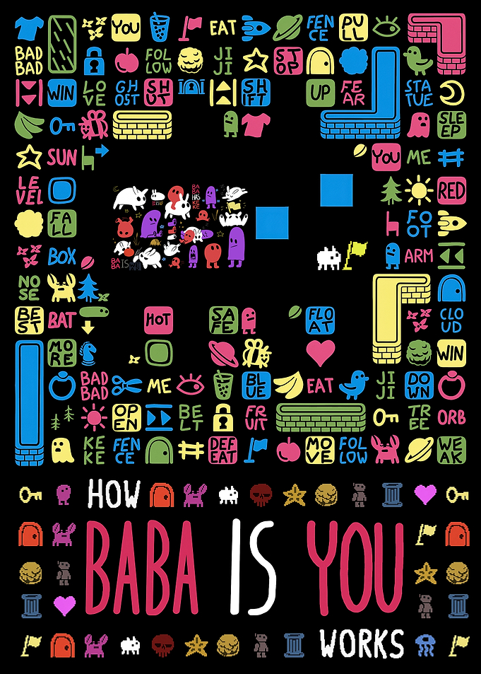 Baba Is You Game Mechanics Poster