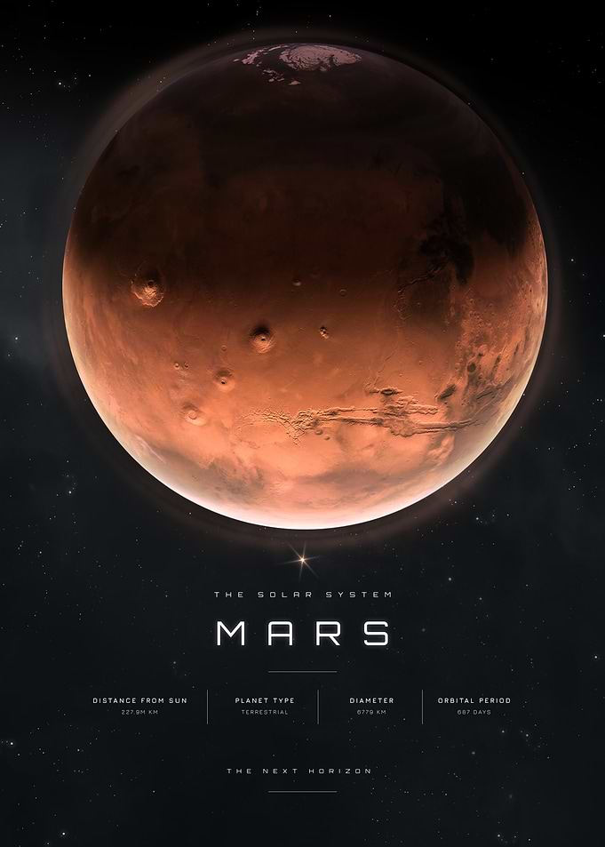 Mars Solar System Educational Poster