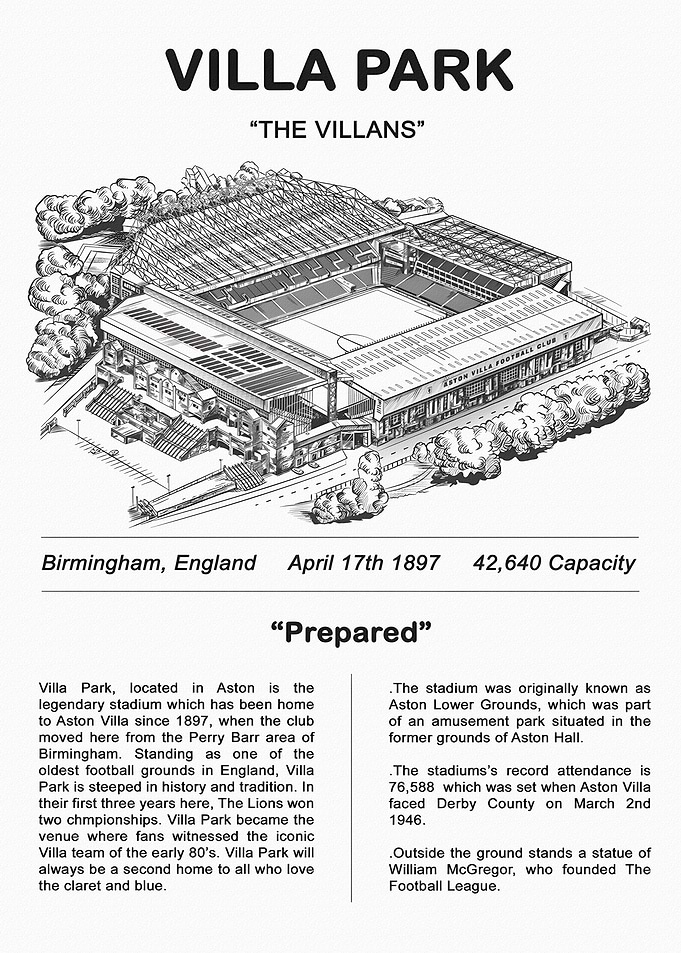 Villa Park Stadium Architectural Print