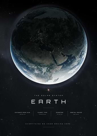 Earth Solar System Educational Poster