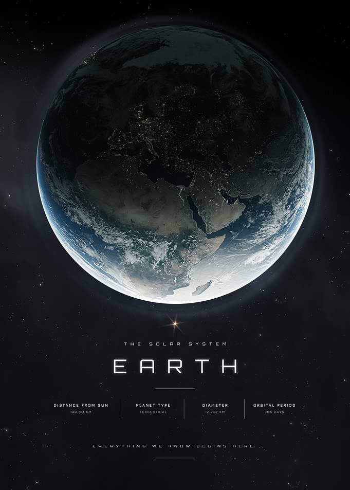 Earth Solar System Educational Poster