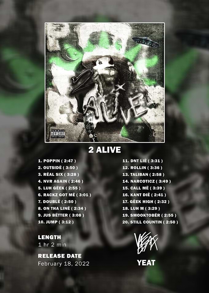 Yeat 2 Alive Album Tracklist Poster