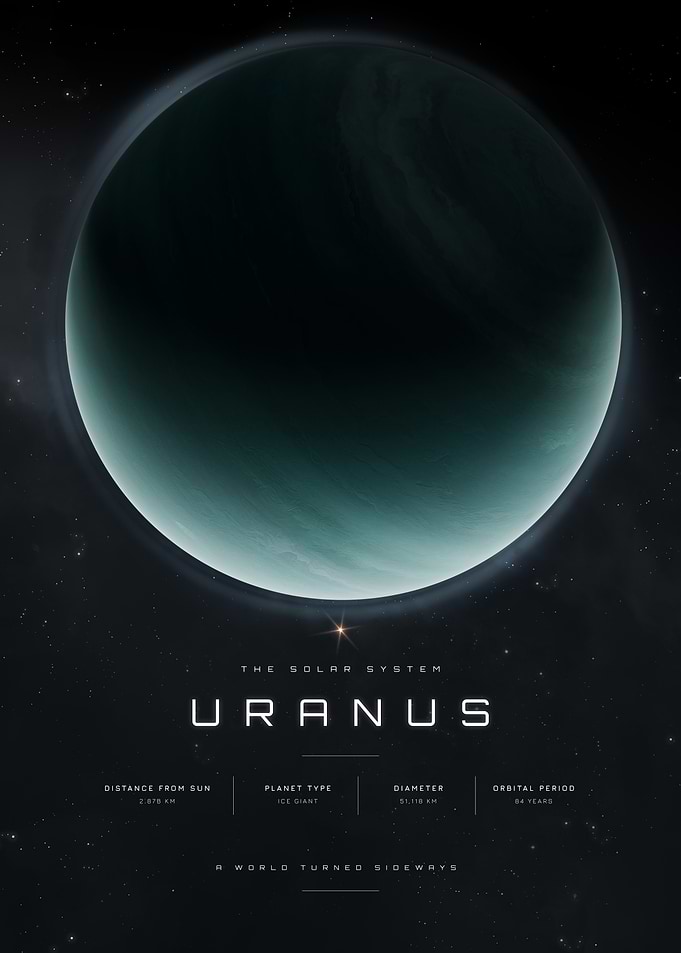 Uranus Solar System Educational Poster