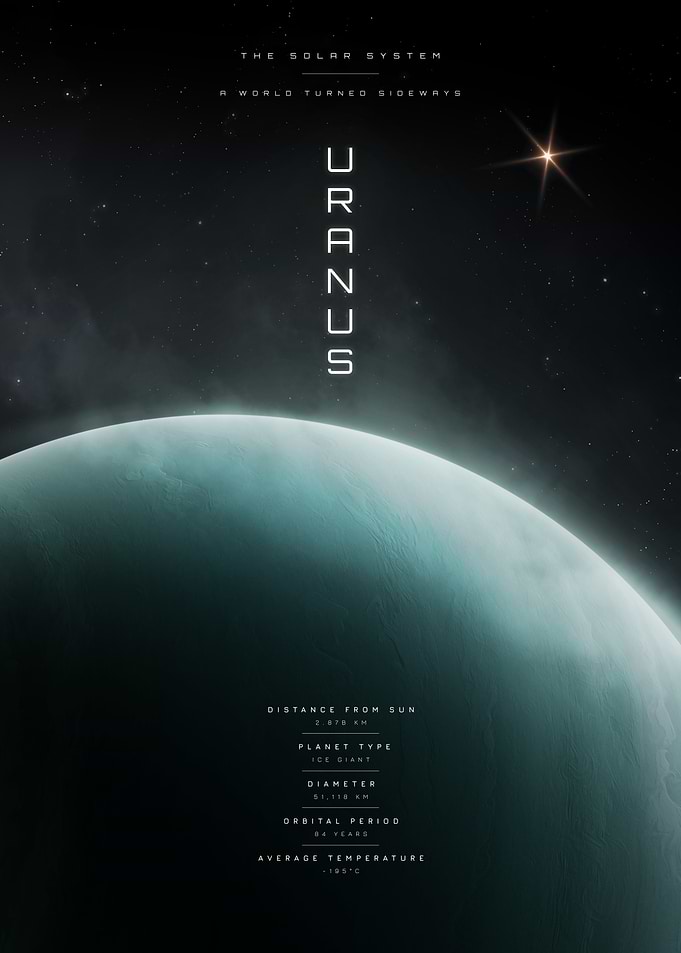 Uranus Solar System Educational Poster