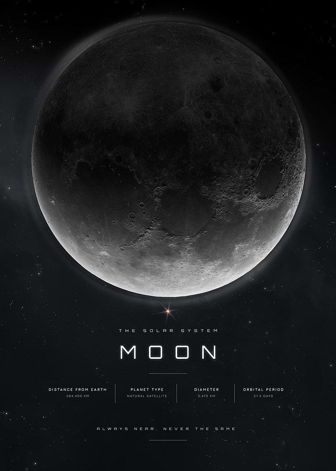 Minimalist Moon Solar System Poster