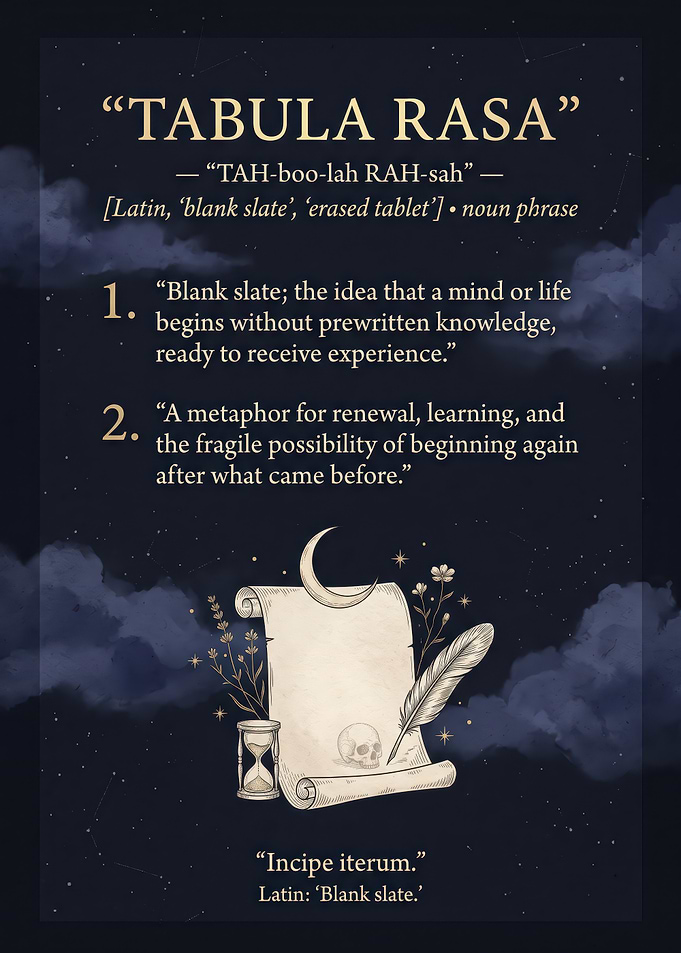 Tabula Rasa Inspirational Quote Poster
