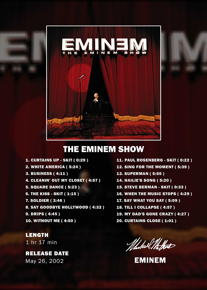 Eminem The Eminem Show Album Poster