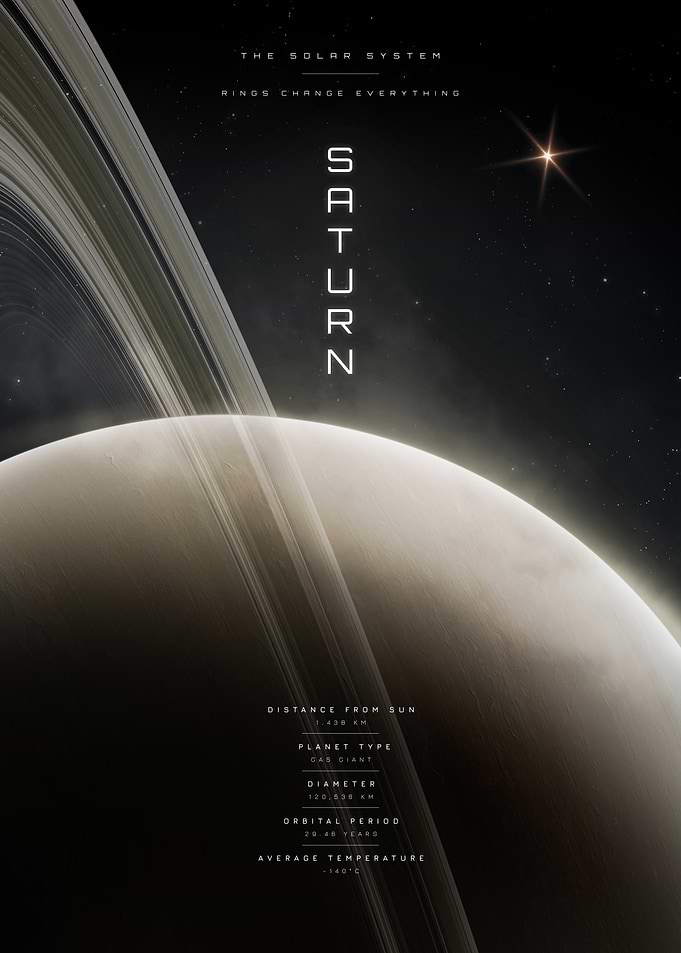 Saturn Solar System Infographic Poster