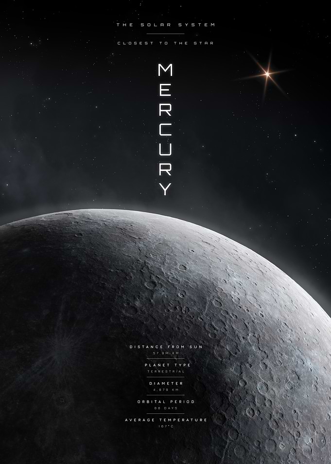 Mercury Planet Infographic Poster
