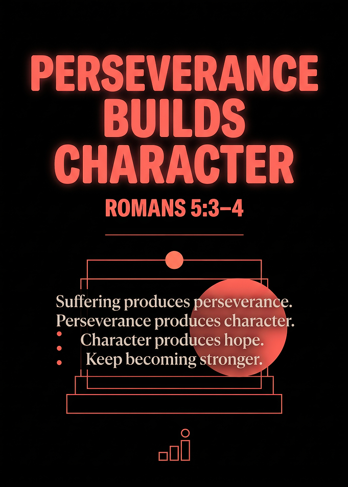 Perseverance Builds Character Inspirational Quote Poster