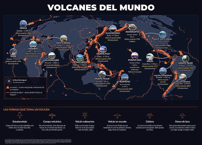 Volcanoes of the World – Educational Map in Spanish