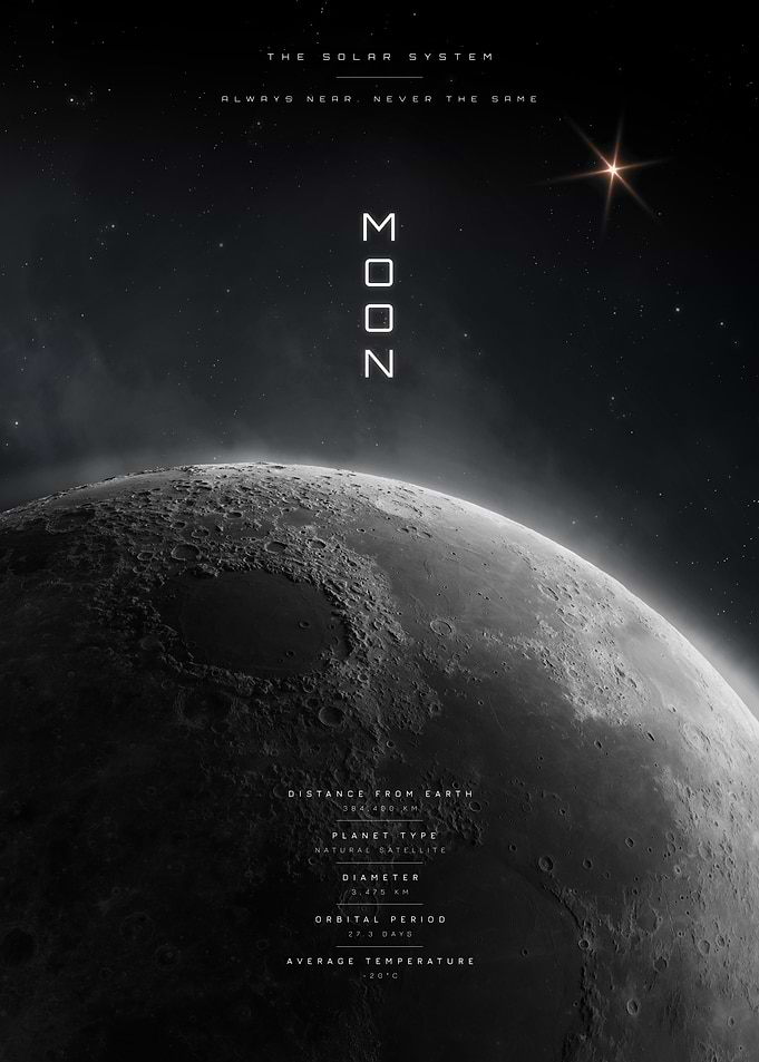 Minimalist Solar System Moon Poster