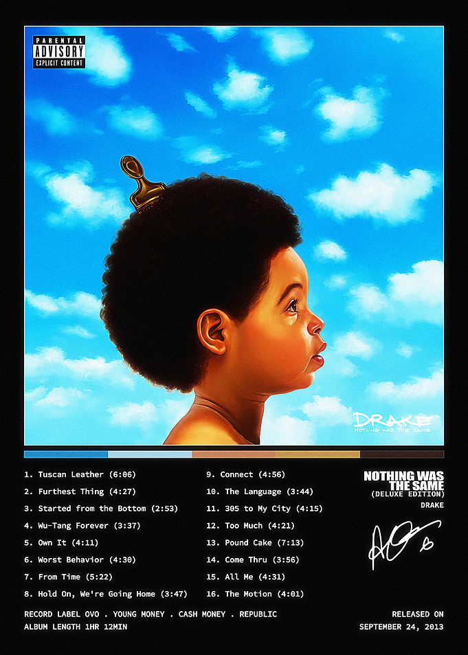 Drake Nothing Was The Same Album Cover
