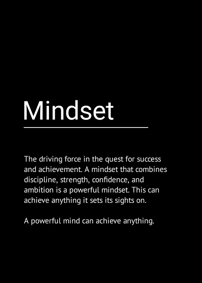 Inspirational Mindset Definition Poster
